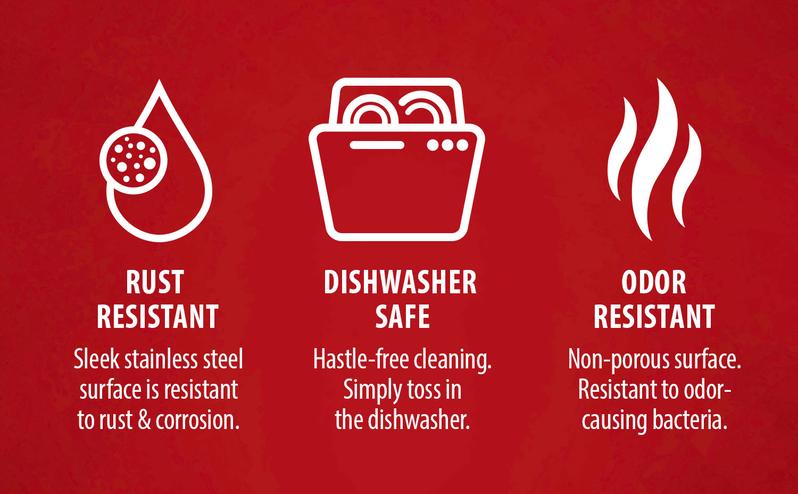 Jeffers No-Skid/No-Tip Stainless Steel Pet Bowls