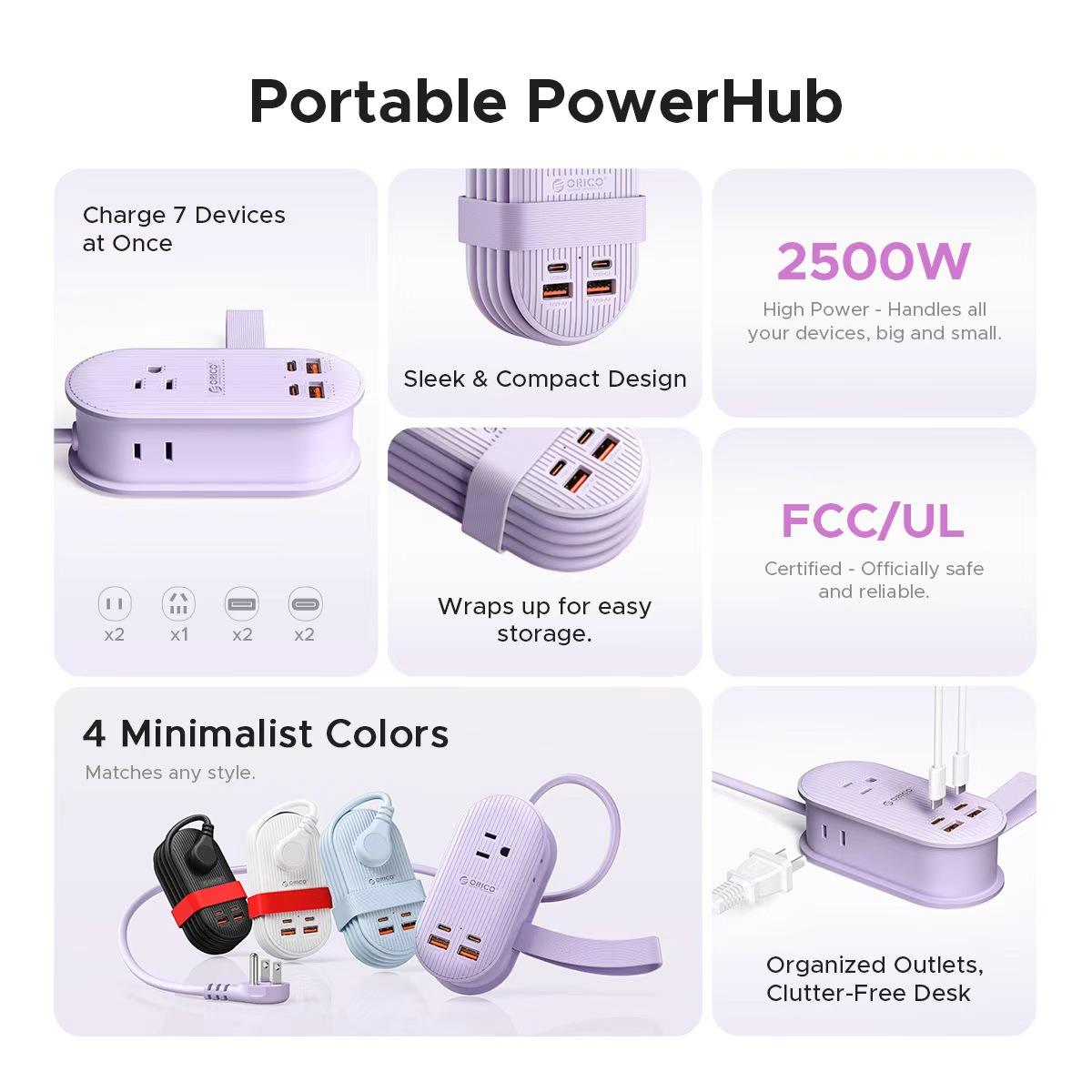 ORICO Upgraded 7-in-1 Travel Power Strip,2 Outlets & 4 USB Ports (2TYPE-C+2USB-A), 65W Fast Charging, Flat Plug，Compact for Cruise, Hotel, Dorm, and Travel Essentials- TK