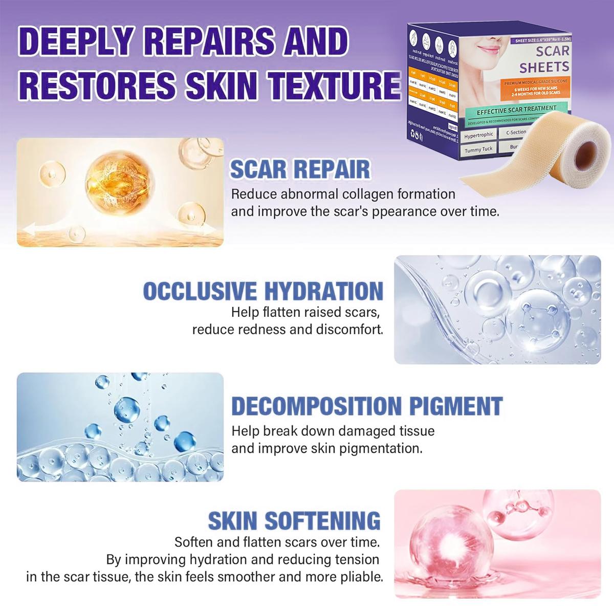 Silicone Scar Sheets(1.6"X 59" Roll-1.5M), Silicone Scar Repair Cream, Silicone Scar Tape, Silicone Scar Strips, Professional Scar Removal Sheets for C-Section, Acne, Buruns & Keloids, Suitable for All Skin Tayes