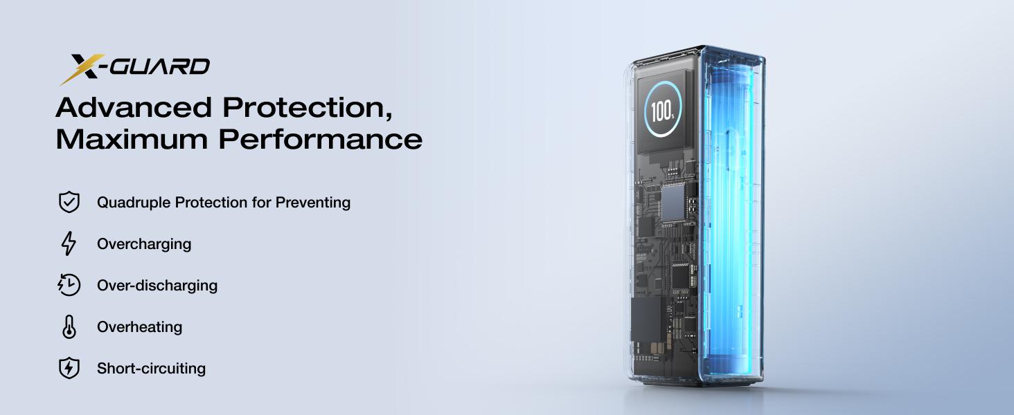 EF ECOFLOW Rapid Power Bank 25,000mAh, 170W Portable Charger with Dual 140W USB-C Ports for Multi-Device Charging, Smart TFT Screen, Compatible with iPhone Series, Samsung, Laptop and More