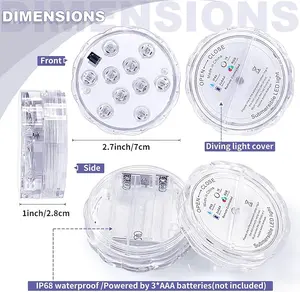 Waterproof RGB LED Light Puck with Remote