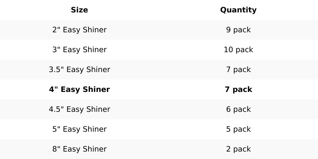 Keitech Easy Shiner 4 inch Paddle Tail Swimbait