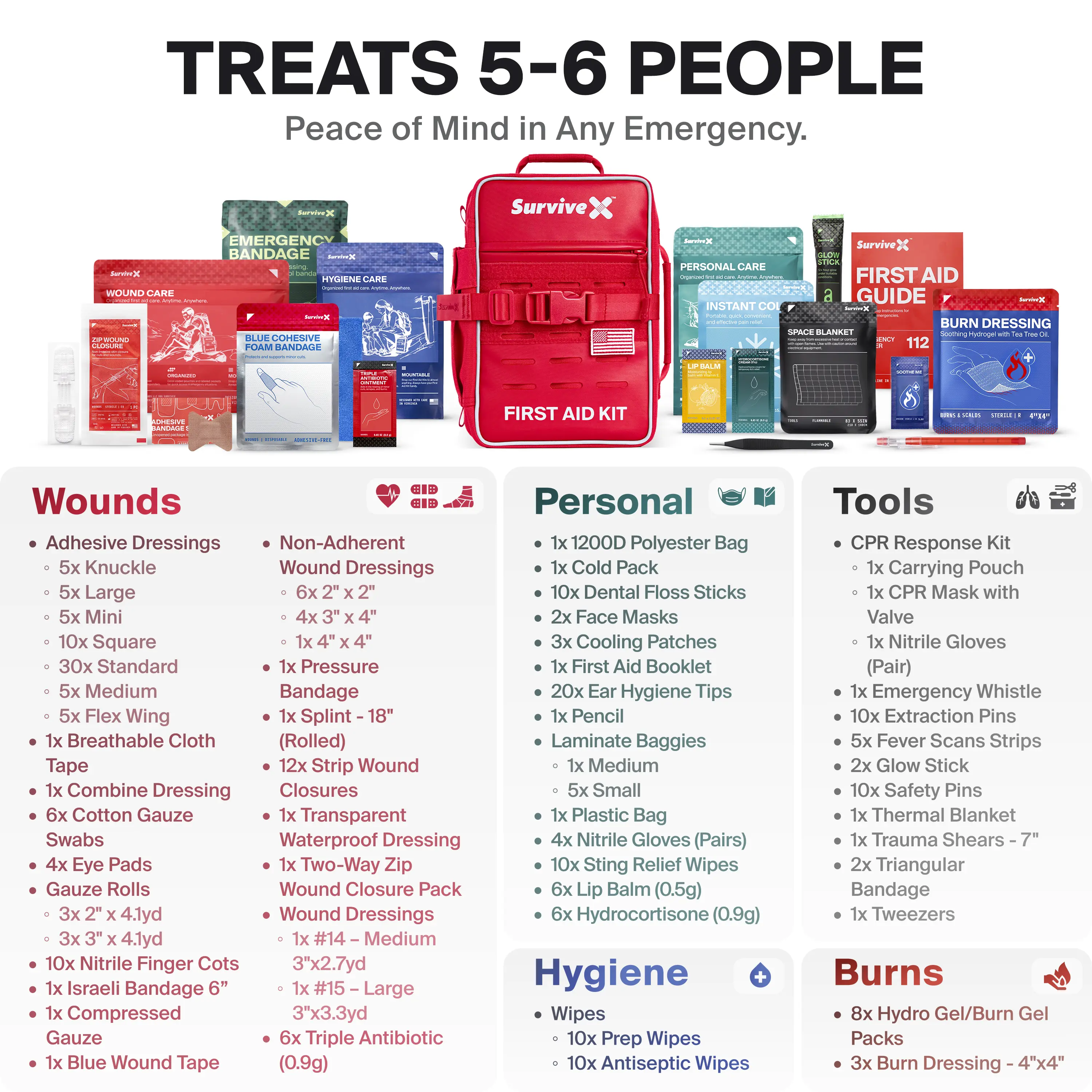 SURVIVEX Large Pro First Aid Kit for Car, Travel & Home