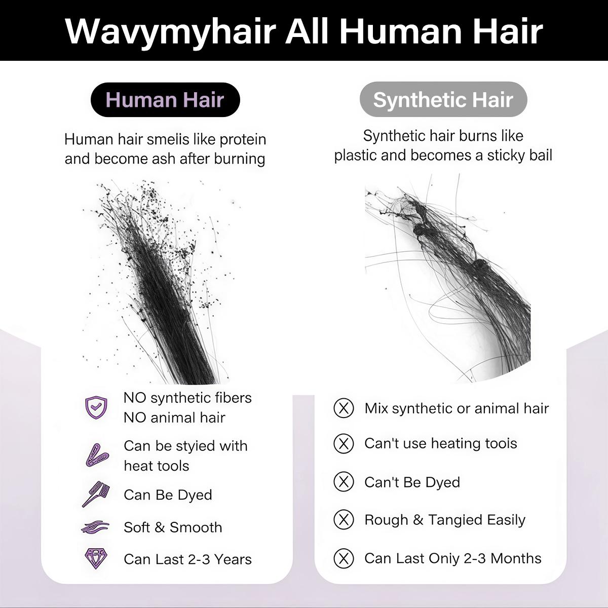 Wavymy M-Cap Wear Go Water Wave 9x6 Pre-Bleached Tiny Knots Pre-Plucked HD Lace Glueless Wig Ready To Go Full Hair,100% Virgin Human Hair,180% Density