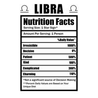 Libra