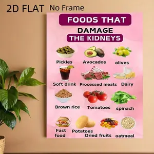 [2D Flat]1pc Kidney-Protecting Diet Chart High-Definition Canvas Decorative Painting 11.8* 15.7inch (30* 40cm ) with Wooden Frame - Modern Home Decor, Can Be Directly Hung in Living Room, Bedroom