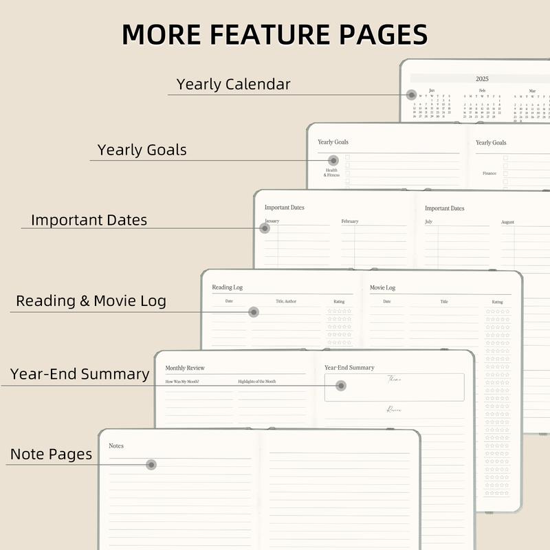 2026 Planner - Undated Monthly, Weekly & Daily Productivity Planner for Planning Your Success - To Do List, Habit Tracker, Notebook, Journal,  Diary, Hardcover, Aesthetic, Academic, Stylish School or Office Supplies