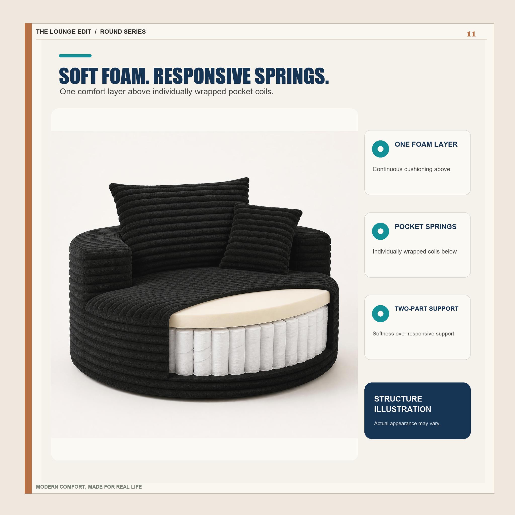 50in Round Lounge Chair Sofa, No-Assembly Compressed Cloud Floor Couch with Deep Seat, Soft corduroy, Backrest & Throw Pillows for Adults, Bedroom and Apartment