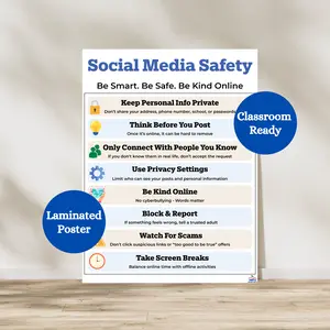 Social Media Safety Laminated Poster | Digital Citizenship Classroom Anchor Chart