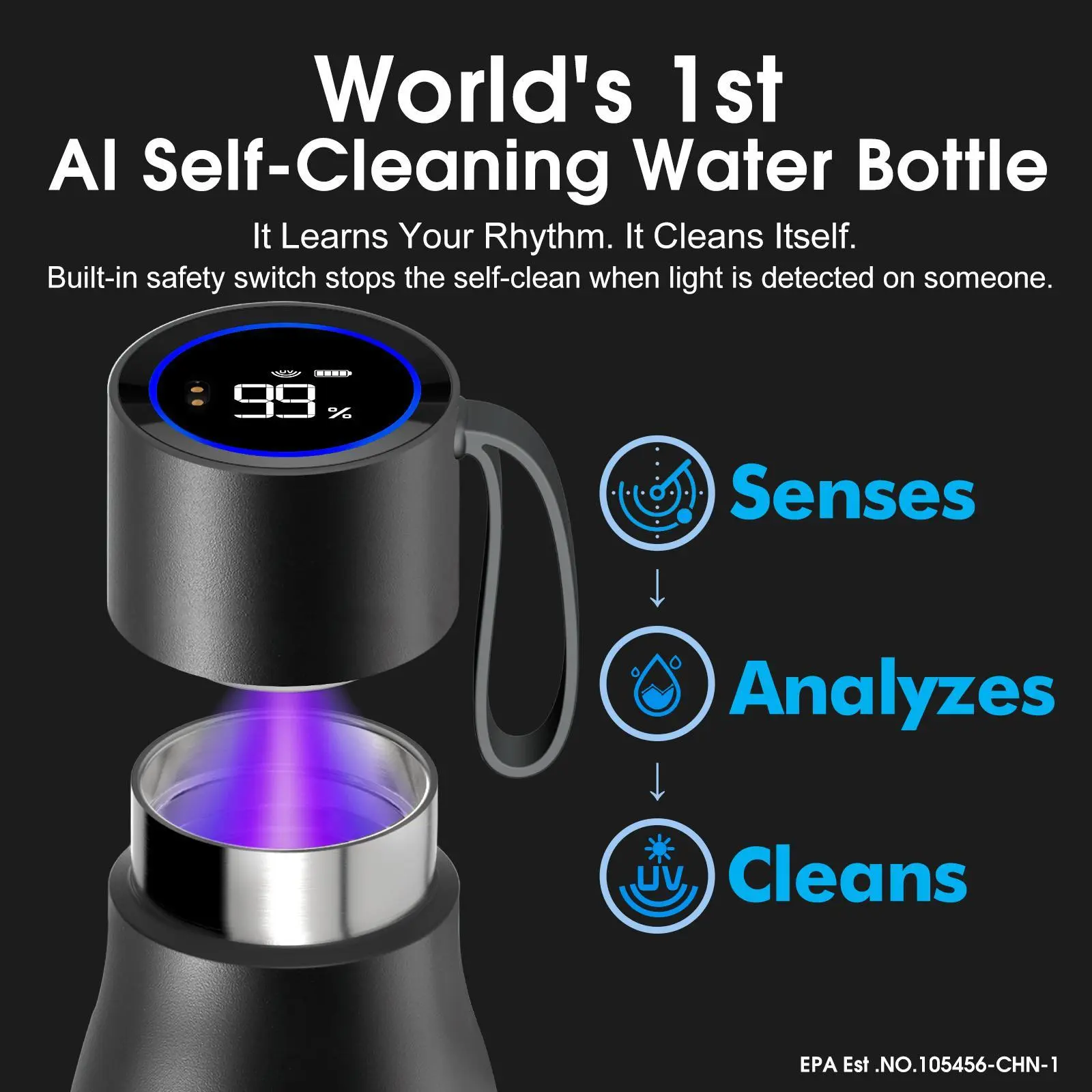 Vsitoo 15oz Self-Cleaning Smart Water Bottle, Insulated Stainless  display picture 1