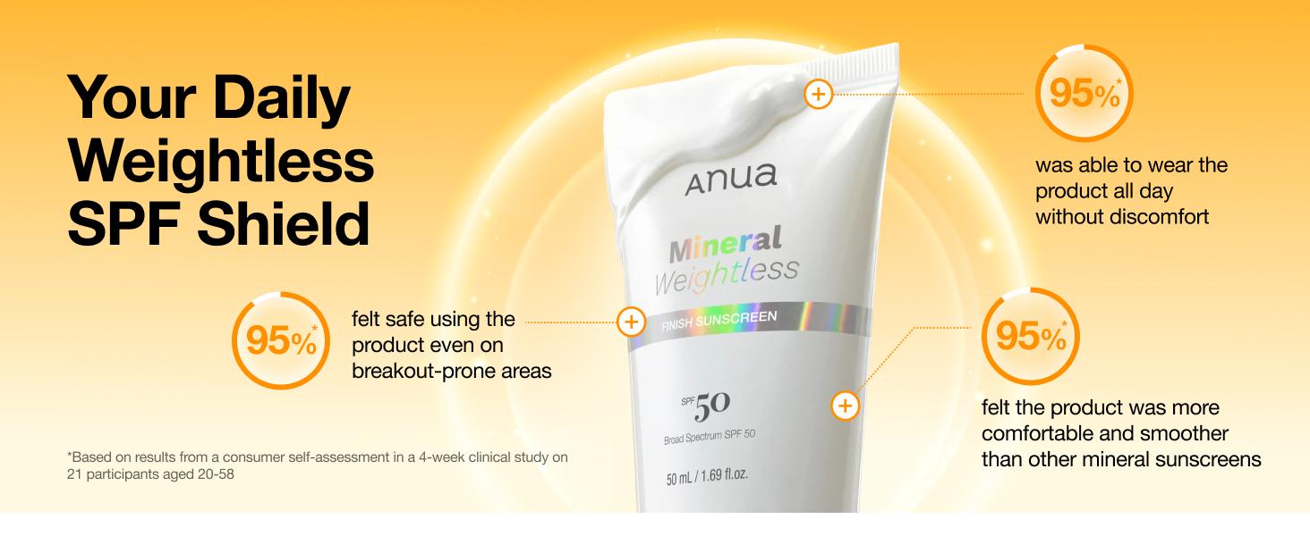 [Anua] Mineral Weightless Finish Sunscreen l SPF 50, Broad Spectrum, Zinc-Based for Sensitive Skin, Lightweight Hydrating Lotion Texture, Under Makeup, Korean Skincare, 1.69 fl oz
