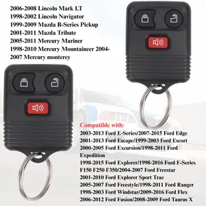2 Pack Key Fob Replacement for Ford F150 F250 F350 Escape Explorer Ranger | Fits CWTWB1U331 CWTWB1U345 |