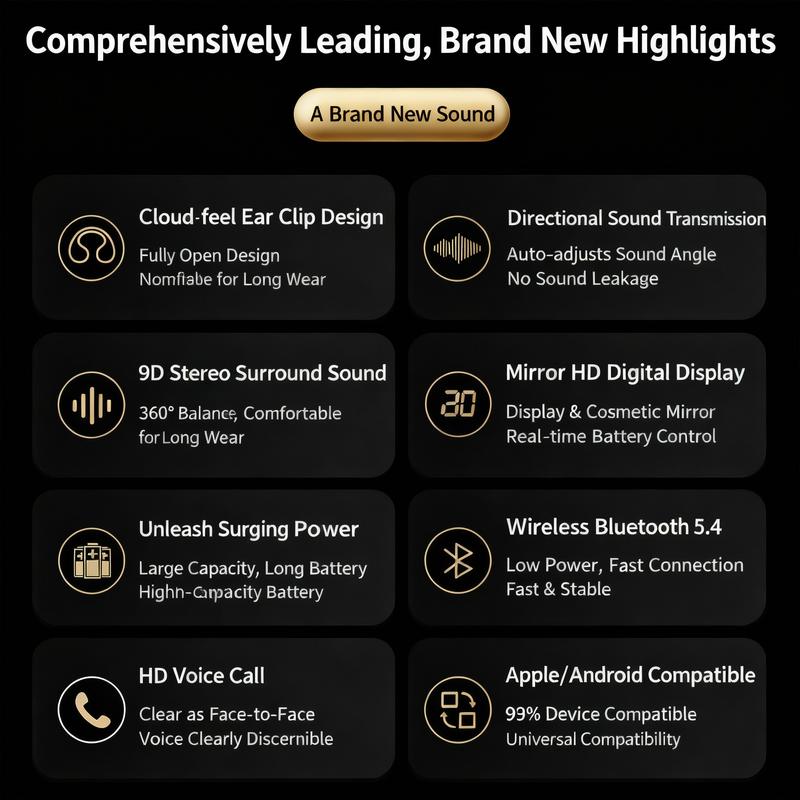 Avamoon X51 Clip-On Wireless Headphones, Upgraded Panoramic Sound Headset, LED Digital Display, Comfortable Wearing & IPX5 Waterproof Sports Earbuds for Work and Fitness