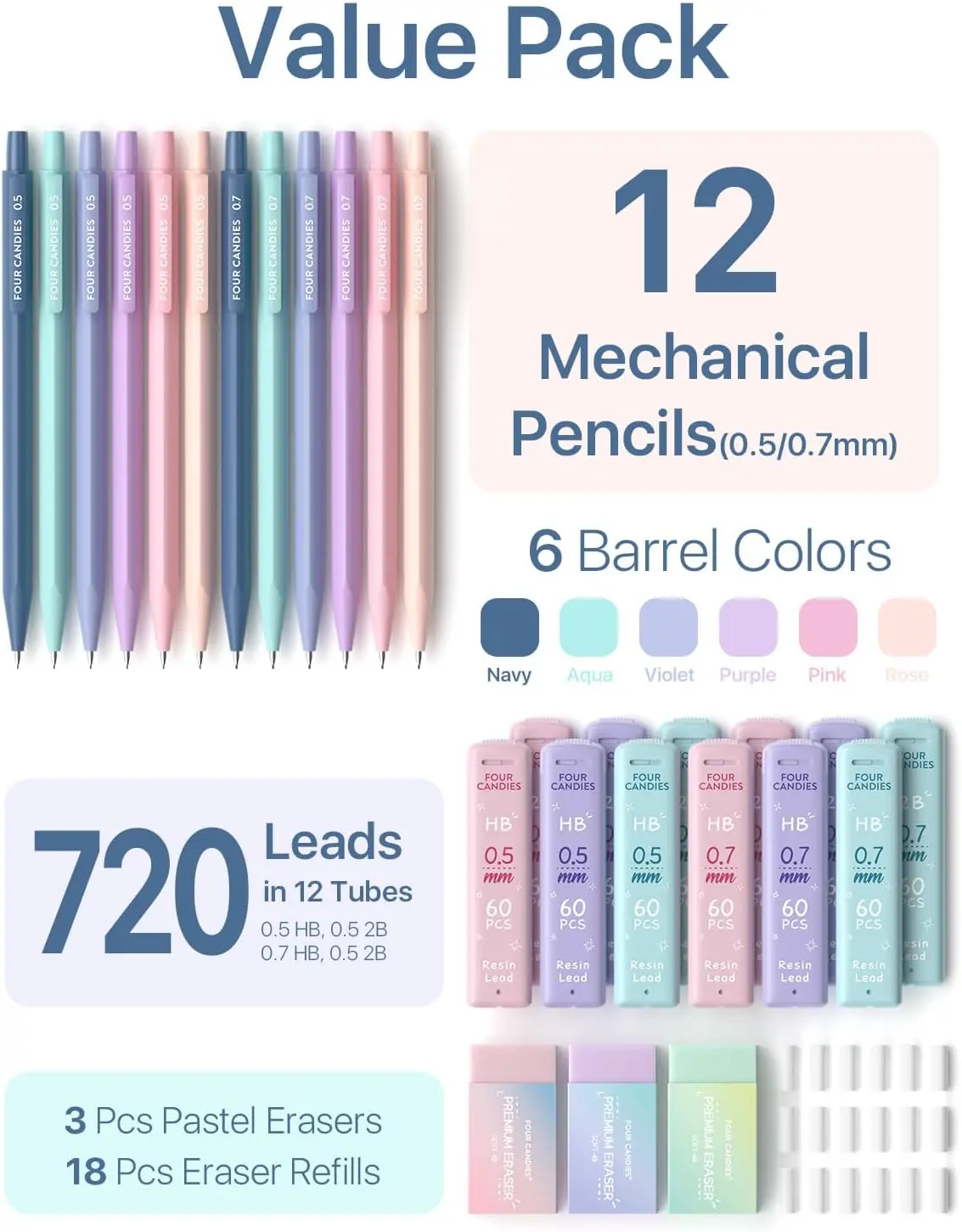 M1.Cute 0.5mm Mechanical Pencil Set, 6 Pack with 360 HB/2B Leads, 3 Erasers & 9 Refills, Pastel Triangular Grip Pencils with Storage Case for School, Note Taking & Exams