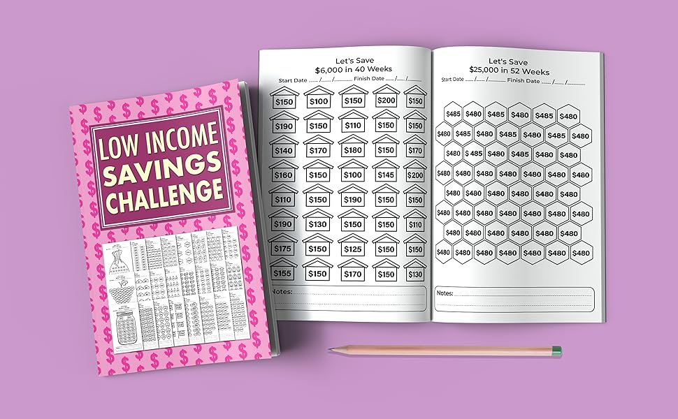 Low Income Savings Challenge Book: Simple Money Savings Challenges Tracker for Women, Easy Way to Save Money $100, $150, $200, $250, $300, $400, $500, $1000, $1500, $3000, $5000, $10000…