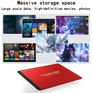 1TB 2TB 4TB Large Capacity External Hard Drive Quiet Operation Mobile Storage SSD USB3.2 Type-C High Speed Solid Stae Disk For PC MAC high-speed external hard drive