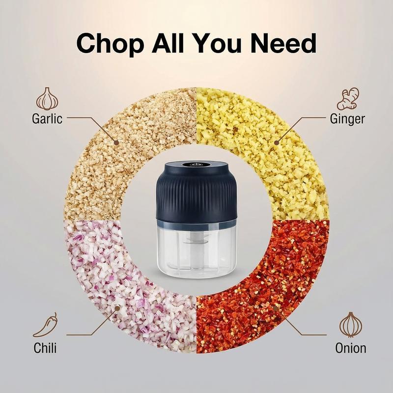 Electric Food Shredder, Mini Meat Grinder, Garlic Puree Maker, USB Charging, Portable Kitchen Gadget for Minced Meat, Vegetable, Onion, Ginger, Chili, Rechargeable Lithium Battery raccoon  cheese  grater lychee  peelers