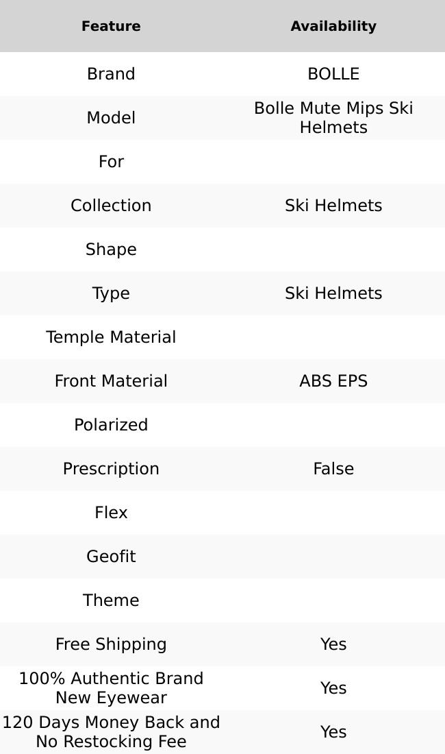 Bolle Mute Mips Ski Helmets