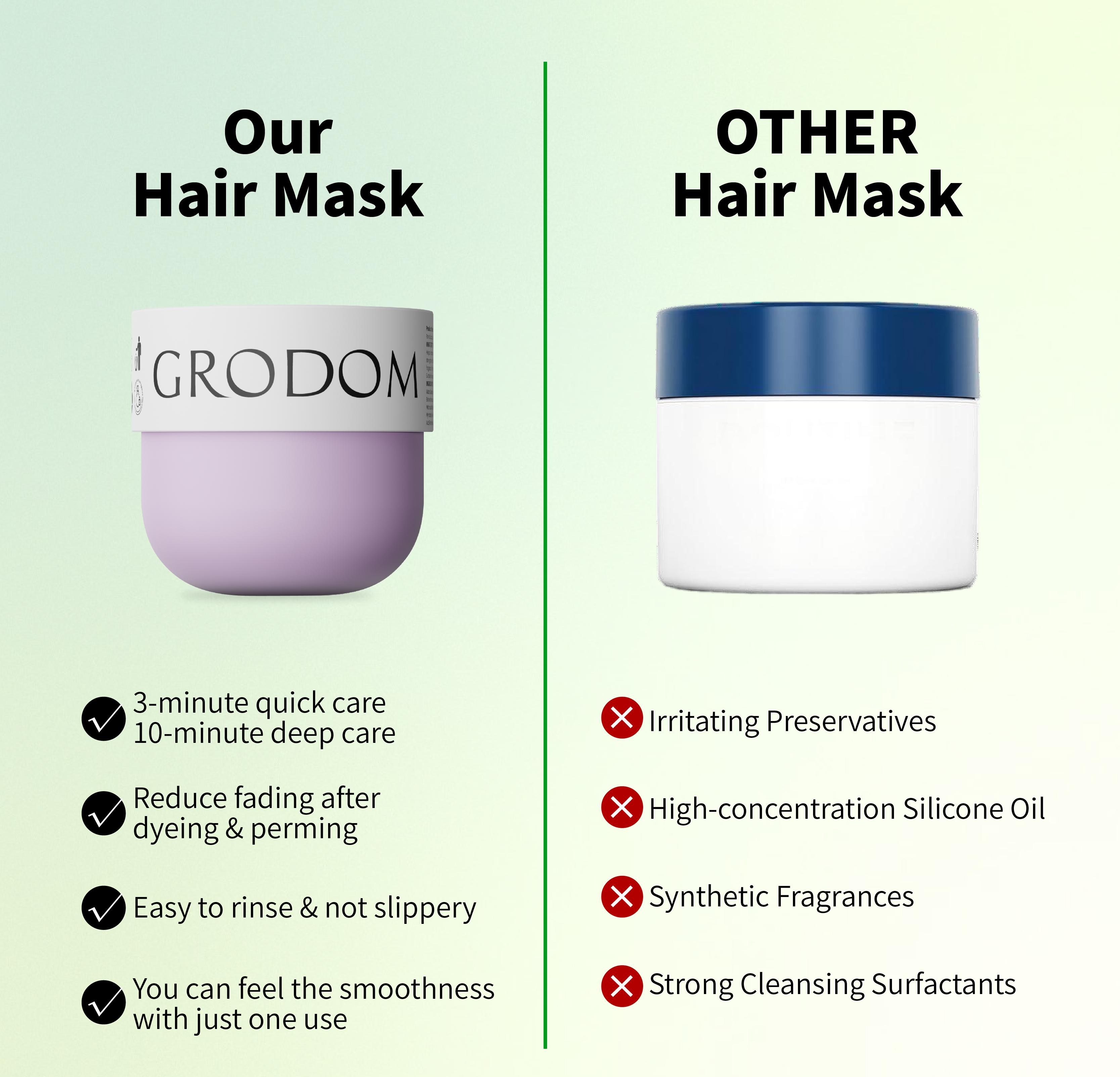 GRODOM Keratin Repair Hair Mask,Deep Conditioning Hair Treatment for Damaged Hair,Anti-Frizz Hydrating Hair Mask for Dry Curly 3A to 4C Hair,Color-Treated Hair Care,Cuticle Sealing Deep Nourishing Hair Repair,300ml