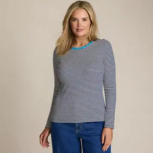 Lands' End Women's Plus Size Long Sleeve Micro Rib T-Shirt - 2x - Deep Sea Navy Tiny Stripe