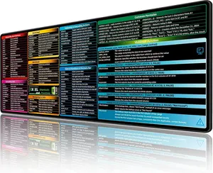 Excel Cheat Sheet Desk Pad, Excel Shortcuts & Functions  Pad, Extended Large XL (31.5x11.8x0.12in) Gaming Mousepad, PC Office Desk Mat,  Keyboard Mat, Non-Slip Stitched Edge