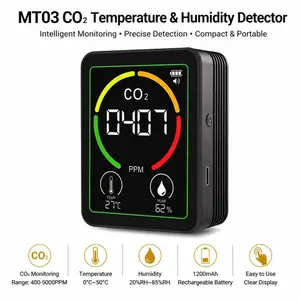 Desktop Indoor Air Quality Monitor, Co2 Gas Analyzer, Harmful Gas Detector, Temperature Humidity Meter, Multi-Functional Real-Time Air Quality Sensor