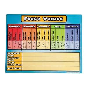 Number Place Values Cardstock Dry Erase Board Set - 17" x 14", 24 Pcs
