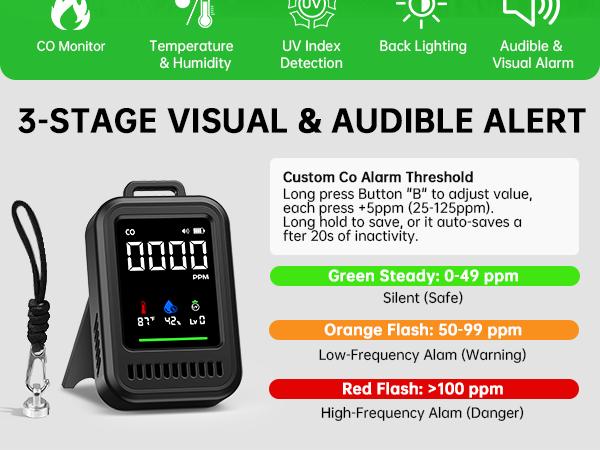 4-in-1 Portable Carbon Monoxide Detector, Audible & Visual Alerts, Magnetic Lanyard, LED Light, 220H Standby, Black