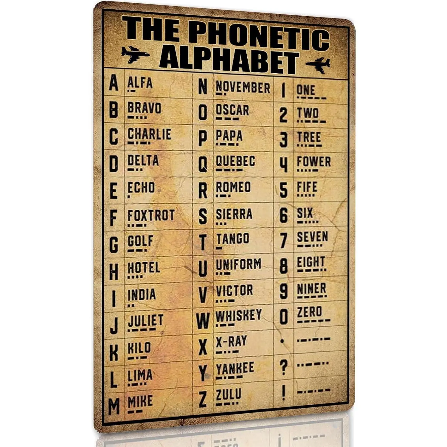 Vintage Military Phonetic Alphabet Sign Wall Art Decor Pilot Knowledge Metal Tin Sign Army Signs Gifts For Pilot Wall Decor Airplane Lovers Poster 8x12 Inches