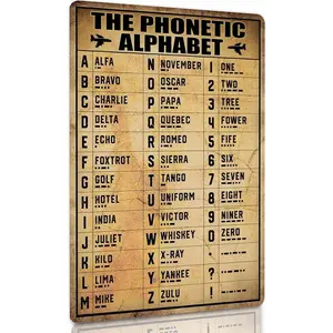Vintage Military Phonetic Alphabet Sign Wall Art Decor Pilot Knowledge Metal Tin Sign Army Signs Gifts For Pilot Wall Decor Airplane Lovers Poster 8x12 Inches
