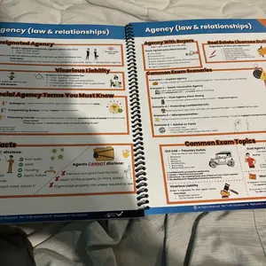 National Real Estate Exam Study Guide – 32-Page Quick-Reference Study Guide by Get Realty License Books Review