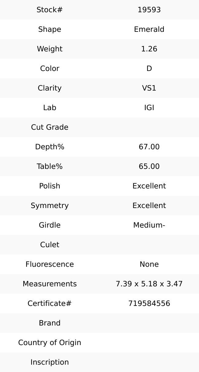 1.26 ct D VS1 Emerald Cut