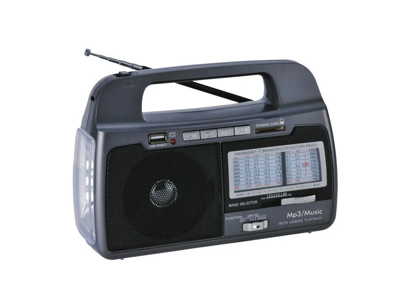 Supersonic SC-1082 9-Band AM/FM/SW 1-7 Portable Radio Supersonic SC-1082 9-Band AM/FM/SW 1-7 Portable Radio