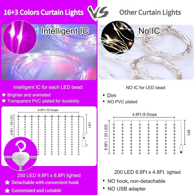 Brightown 16 brilliant colors and 3 colored lights - 250 LEDs 9.8 X 8.8 feet fairy light string, 7 modes flashing lights with remote control, background wall hanging drip lights for bedroom backyard Halloween Christmas decoration Lighting