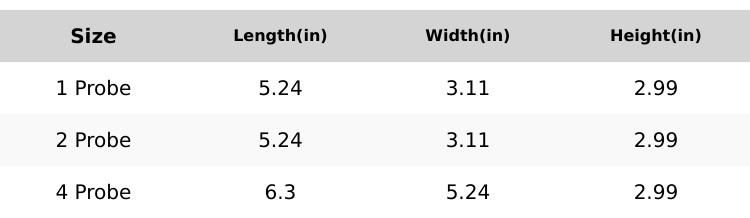 ThermoPro WiFi Bluetooth Wireless Meat Thermometer, Unlimited Range,Detachable Thiner Meat Probe & Standalone Base,1050°F,for Grill Smoker Oven Fryer Kitchen Gadgets Kitchenware Food Cooking Measuring Modern Utensils Portable Specialty Kitchen Utensils