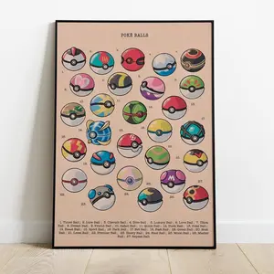 Vintage Poke Ball Poster, Retro Gaming Art Print, Decor for Gamers, Unframed Wall Art, Home Decor