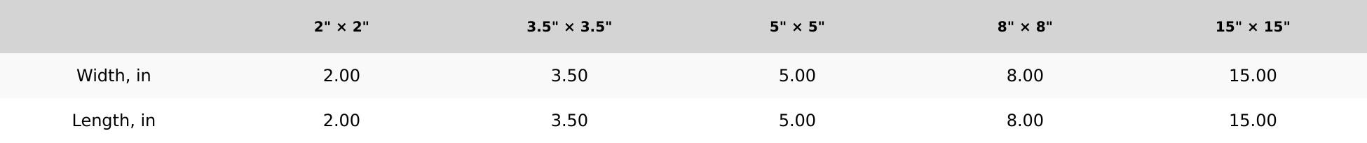 Unionize Sticker, Join a Union Anti Billionaire Protest, Cancel Corporate Power, Black Square Stickers, Boycott Billionaires