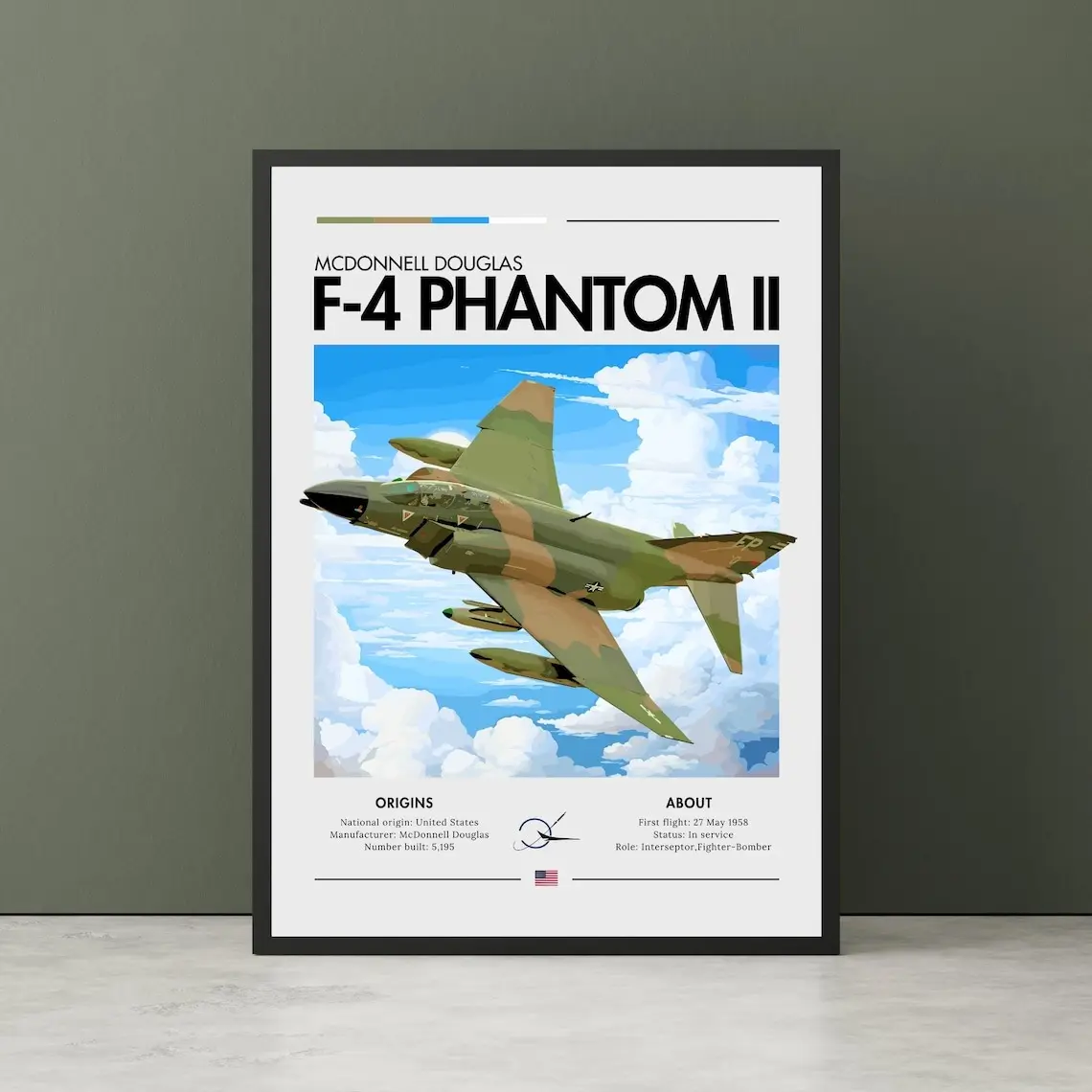 F-4 Phantom II Aviation Art Poster, Cold War Fighter Jet Illustration, USAF Aircraft Wall Decor