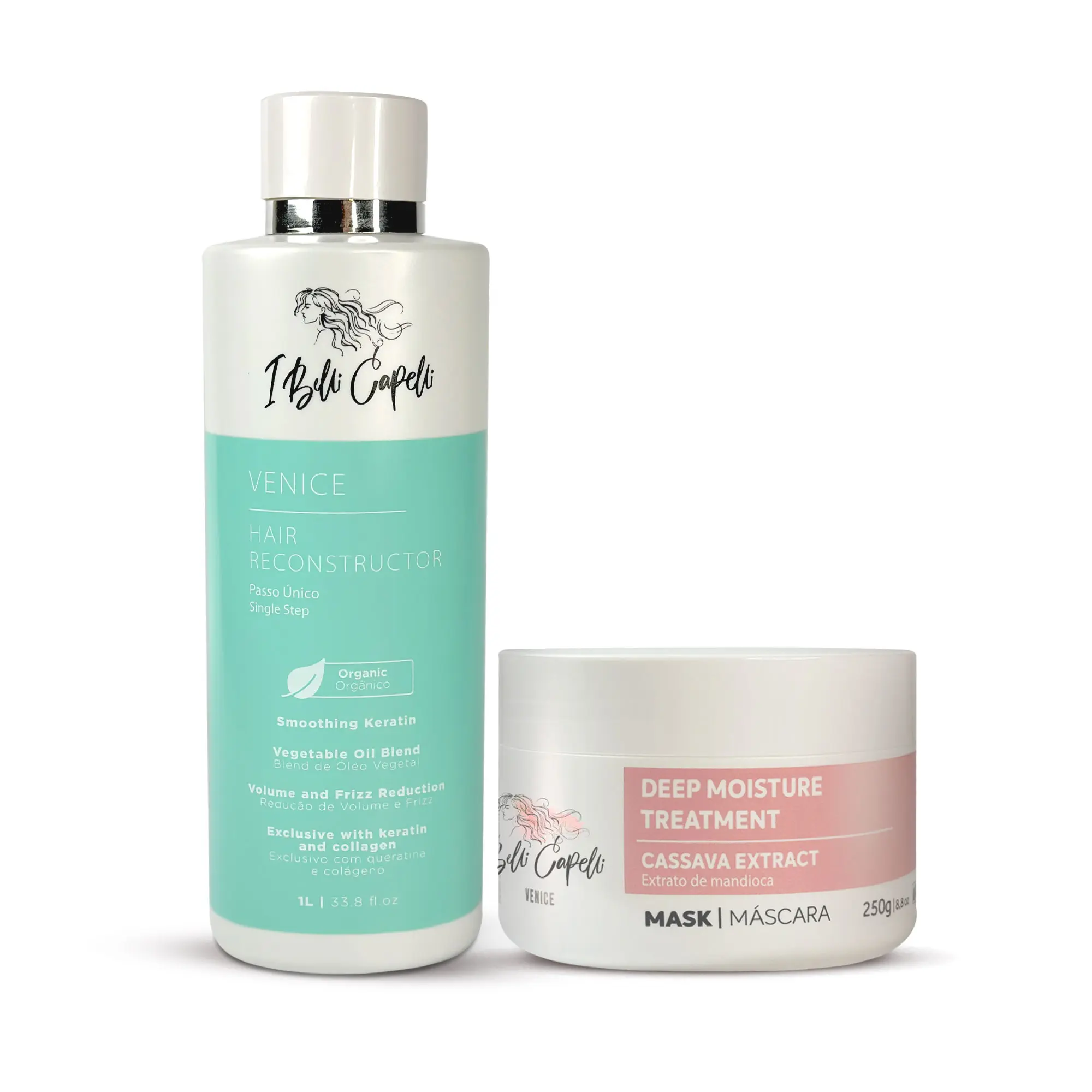 Keratin smoothing treatment hair reconstructor KIT