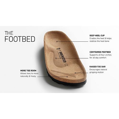 Papillio by Birkenstock Arizona Chunky Suede Sandal - Black or Sand