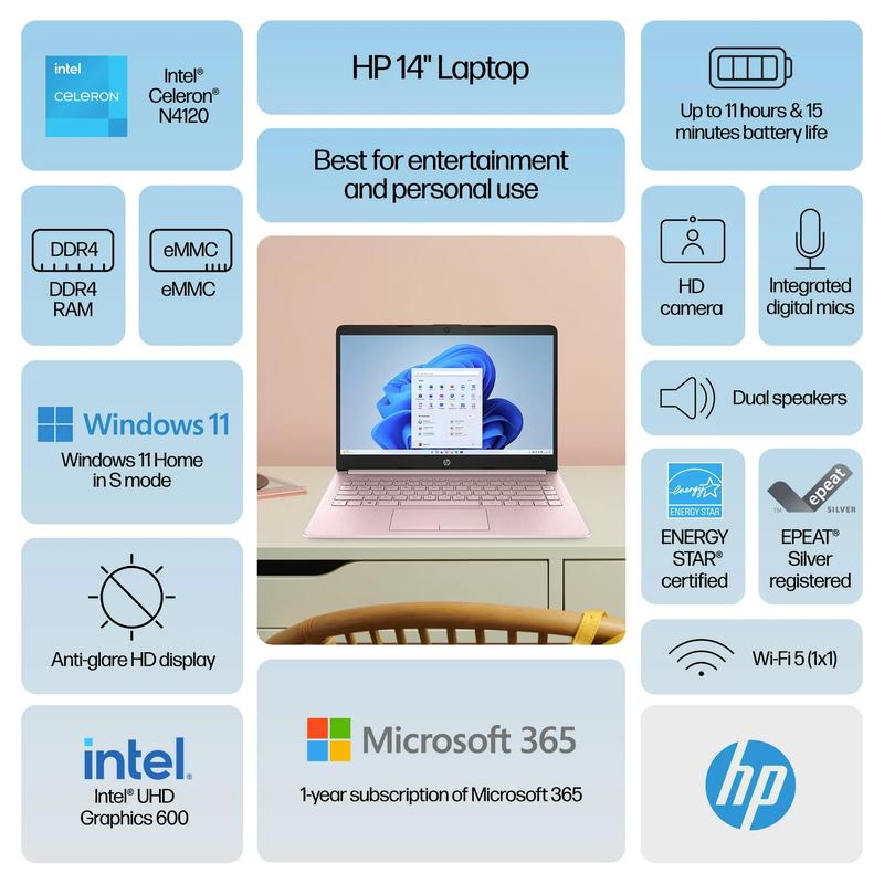 HP 14-Inch Laptop Thin Lightweight Powerful 4GB RAM 64GB Onboard Storage  1-Year AI Enabled Microsoft 365 Intel Pentium Core Windows 11, PINK