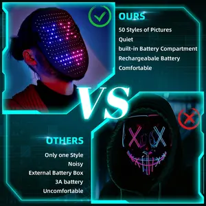 Ompusos Led mask, luminous mask with gesture sensor, LED luminous face transformation Halloween mask, costume role-playing party, allowing you to become the same cyber master in GTA5