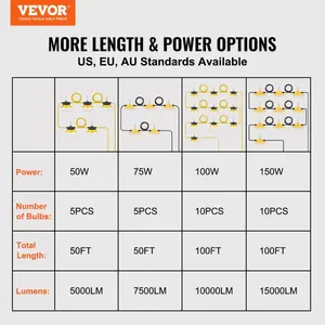 VEVOR 50FT Construction String Lights, 75W 7500LM, 5PCs String Work Light, 5000-5500K, IP65 Waterproof, with Hanging Hooks, for Construction Site, Temporary Lighting Indoor Outdoor, ETL Listed