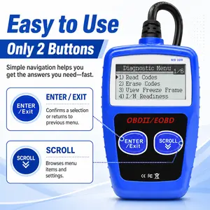 OBDII/EOBD Code Reader Scanner, Automotive Engine Fault Diagnostic Tool with Read & Erase Codes, I/M Readiness, Freeze Frame, Vehicle Info, Built-in DTC Lookup, 2-Button Plug-and-Play Car Scanner