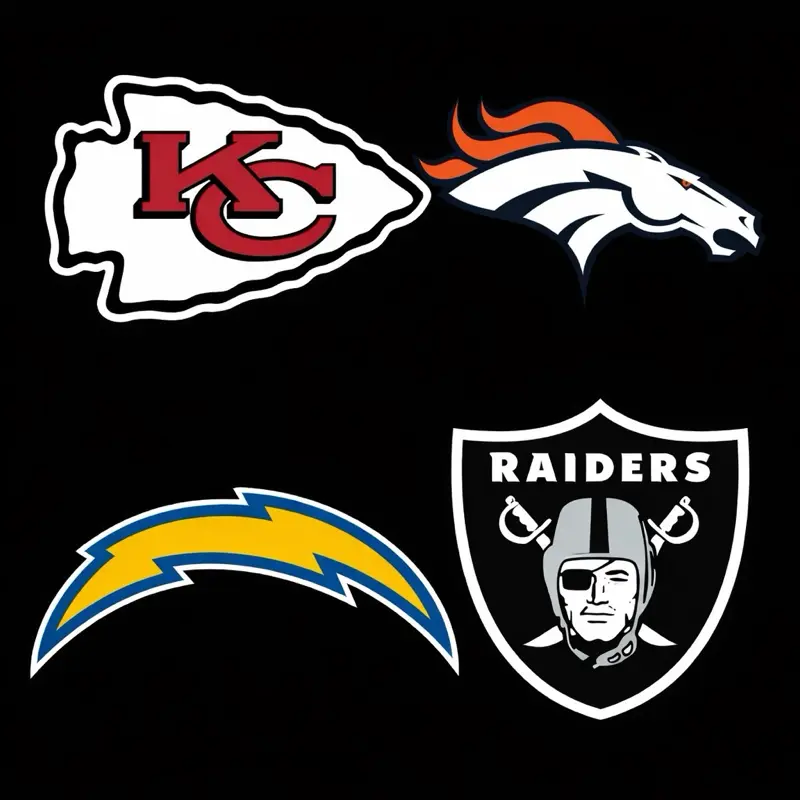 AFC West