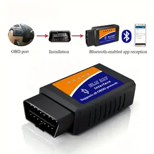 OBD2 Bluetooth Scanner, Car OBDII Diagnostic Scan Tool, Auto Engine Fault Code Reader Check Engine Light, Compatible with Android & iOS systems, All OBD-II Protocol Vehicles
