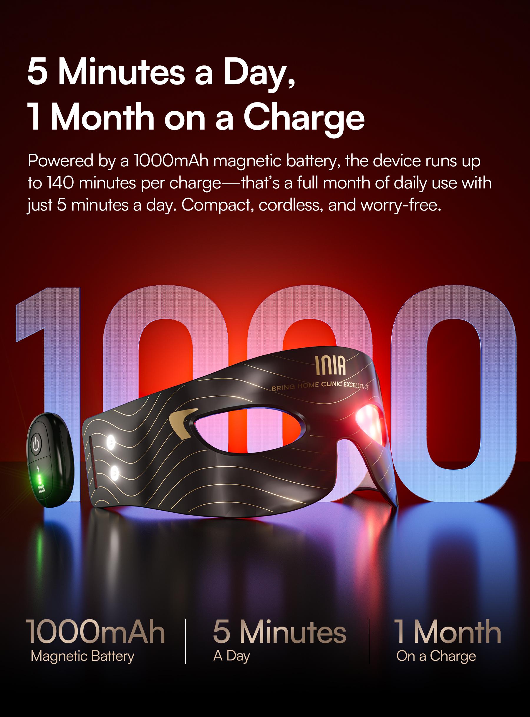 INIA GLOW Red Light Therapy Eye Mask with 96 High-Density LEDs & Cryotherapy Cooling, LED Eye Mask Skincare for Wrinkles, Dark Circles & Puffiness, FDA-Cleared, Portable and Rechargeable, 2-Year Warranty