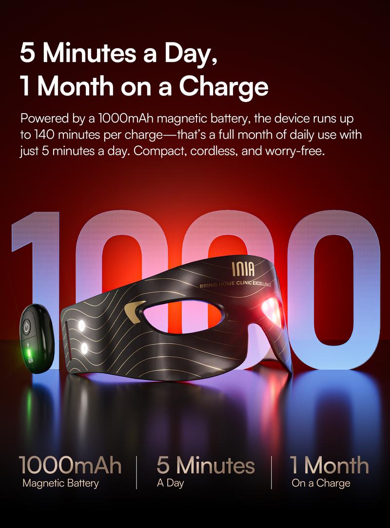 INIA GLOW Red Light Therapy Eye Mask with 96 High-Density LEDs & Cryotherapy Cooling, LED Eye Mask Skincare for Wrinkles, Dark Circles & Puffiness, FDA-Cleared, Portable and Rechargeable, 2-Year Warranty