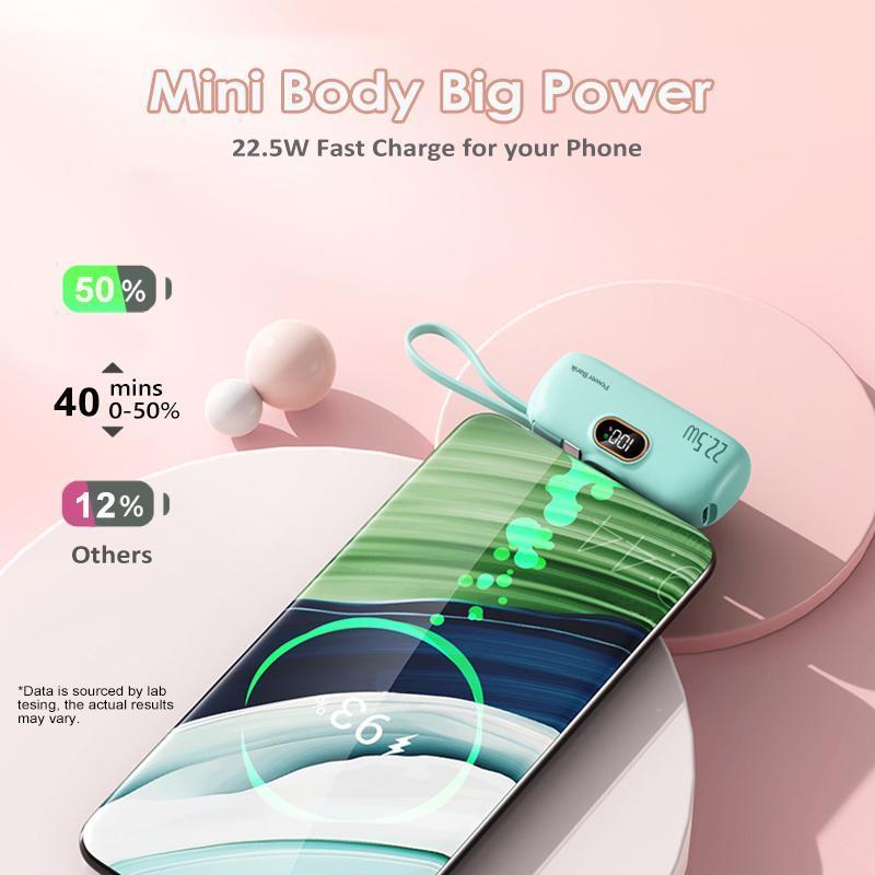 2 in 1 5000mAh 22.5W Mini Portable Charger Power Bank with 3 Output Ports, 5000mAh Fast Charging Battery Pack with LED Display-5000mAh Mini Portable Charger Power Bank for phone, 22.5W Fast Charger with 3-Output and Digital Display, Lightwight and Compact