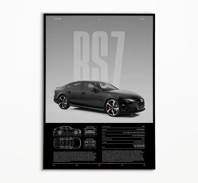 Audi RS7 Quattro Poster | RS7 | Physical Print | Hyper Car Poster | Super Car Print | Art Print | Car Poster | Home Decor | Wall Decor
